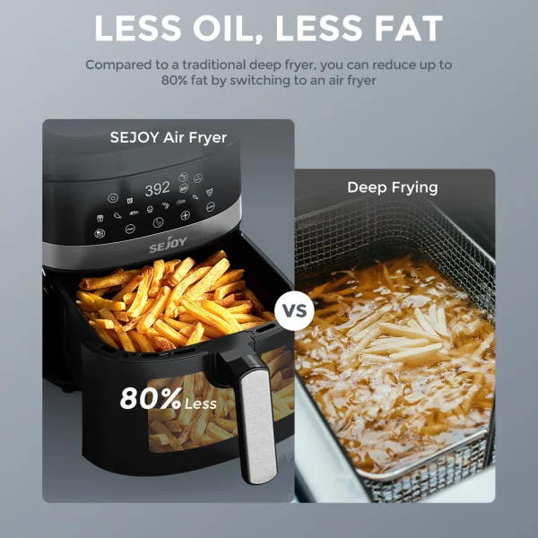SEJOY 6 Quarts Large Capacity Electric Air Fryers Oil-free Automatic Household Kitchen 360°Baking Oven Deep Fryer without Oil - Image 3
