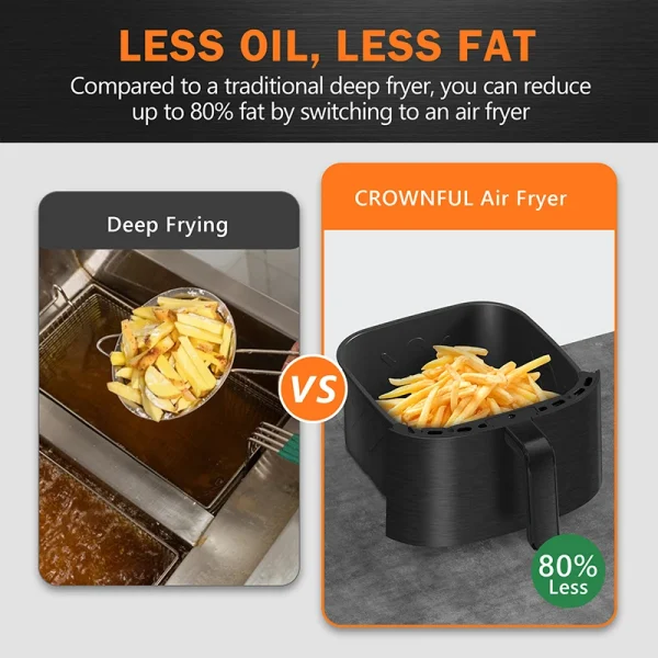 CROWNFUL Air Fryer 7L Touch-screen Display Air Fryer Oven with 8 Cooking Programs Oilless Electric Cooker and Nonstick Basket - Image 4