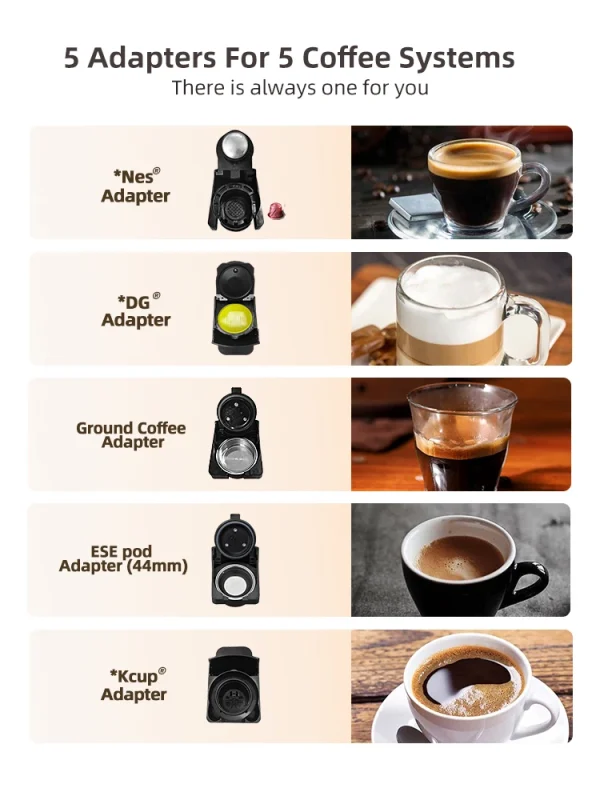HiBREW Multiple Capsule Coffee Machine, Hot/Cold Dolce Gusto Milk Nespresso Capsule ESE Pod Ground Coffee Cafeteria 20Bar 5 in 1 - Image 2