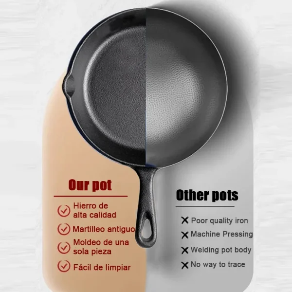 "3-piece cast iron cookware set, uncoated cast iron pan collection, 6-inch/8-inch/10-inch cast iron skillets, frying pans - Image 6