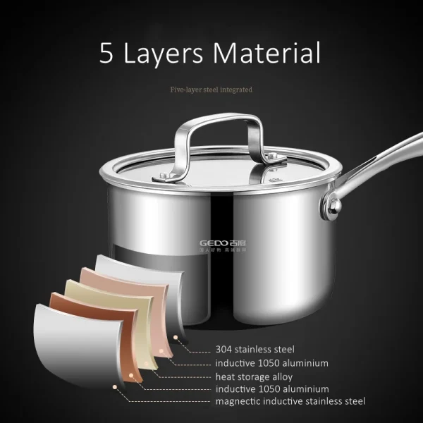 LFGB Certificated 304 Stainless Steel Milk Pot Heat Insulating Hollow Handle Breakfast Pan Mini Oil Boiling Cooker for Kitchen - Image 3