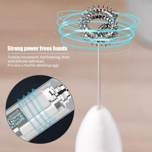 Kitchen Accessories Coffee Stirrer Baking Mixer USB Charging Electric Egg Beater 2-in-1 Double Head Milk Whisk Tools Gadgets Bar - Image 4