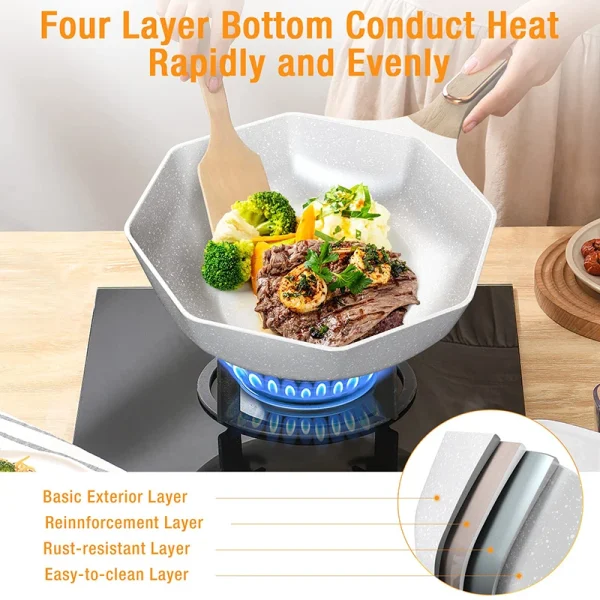 Nonstick Octagonal Wok with Lid 12.5 inch Ceramic Die-cast Induction Woks and Stir Fry Pans Dishwasher Aafety for All Atoves - Image 2